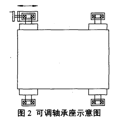 橡胶输送带