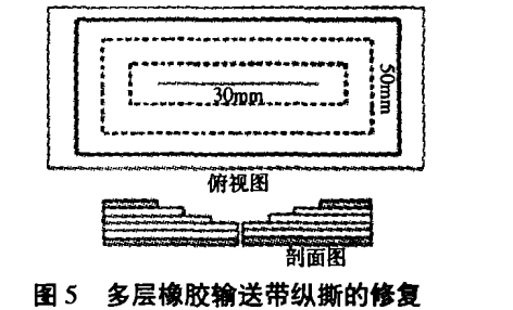 黑色橡胶运输带