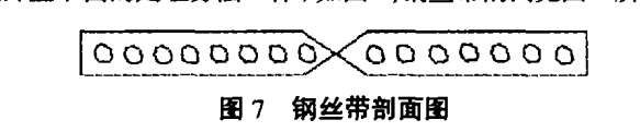 钢丝绳芯橡胶输送带