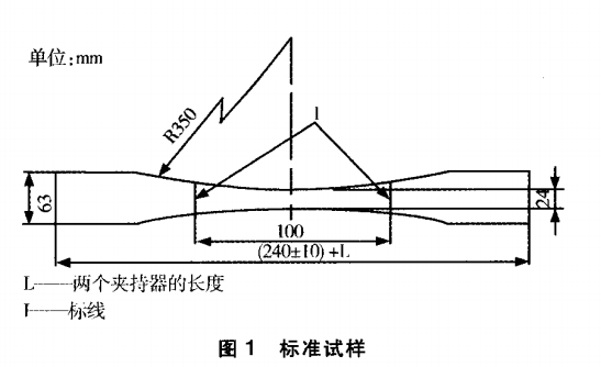 环形橡胶输送带